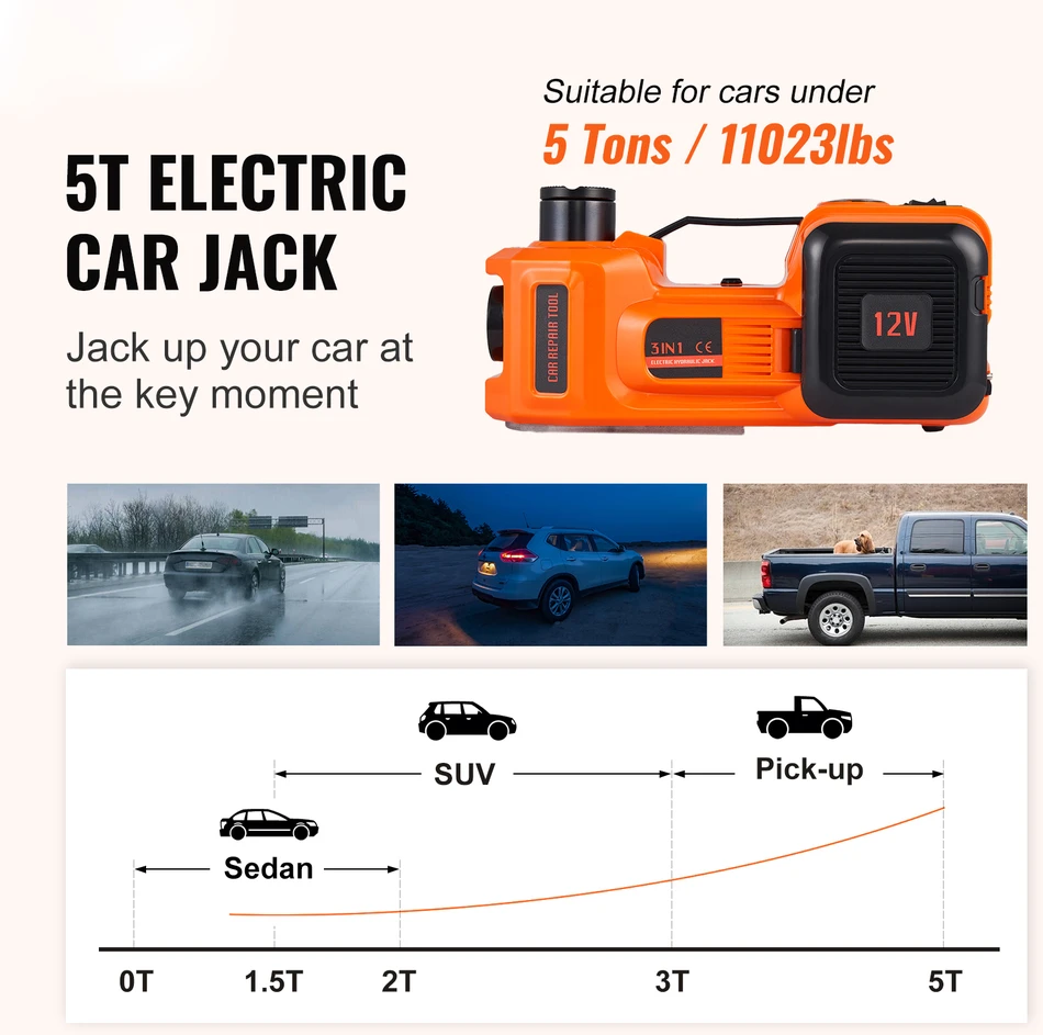 VEVOR Elektrinė hidraulinė automobilio kėliklio pompa 5T