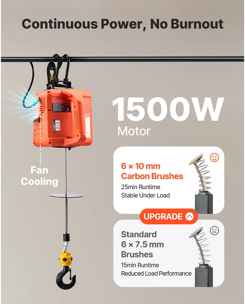 VEVOR Elektrinis 3-in-1 paletas kėlimo įrenginys, 500 kg