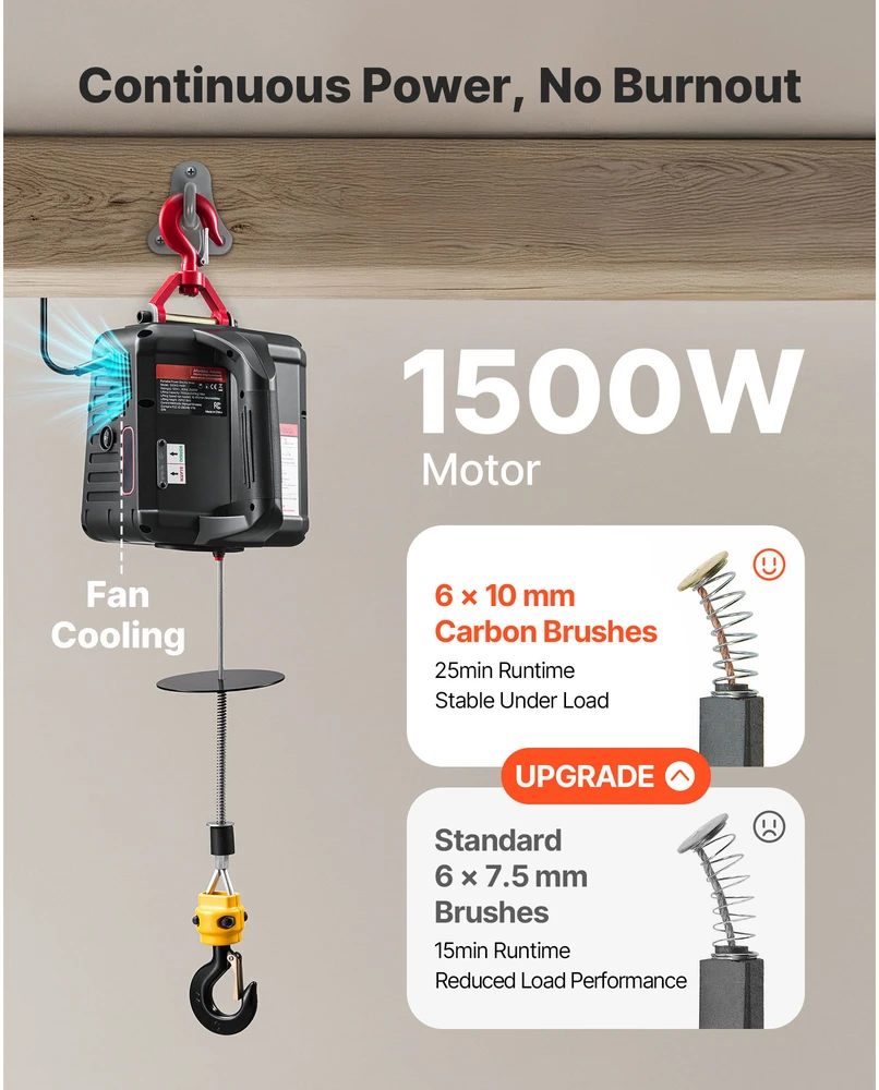 VEVOR Elektrinis gervės, 500 kg talpos, 1500W