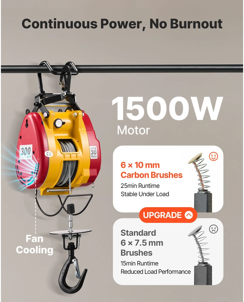VEVOR 2-in-1 elektrinis keltuvas, 300 kg apkrova