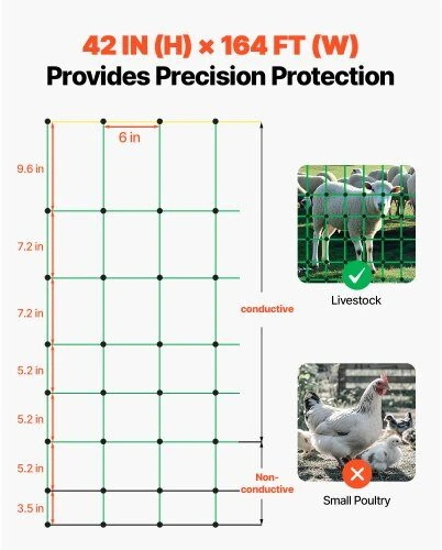 VEVOR Elektrinės tvoros tinklas 106 cm x 50 m