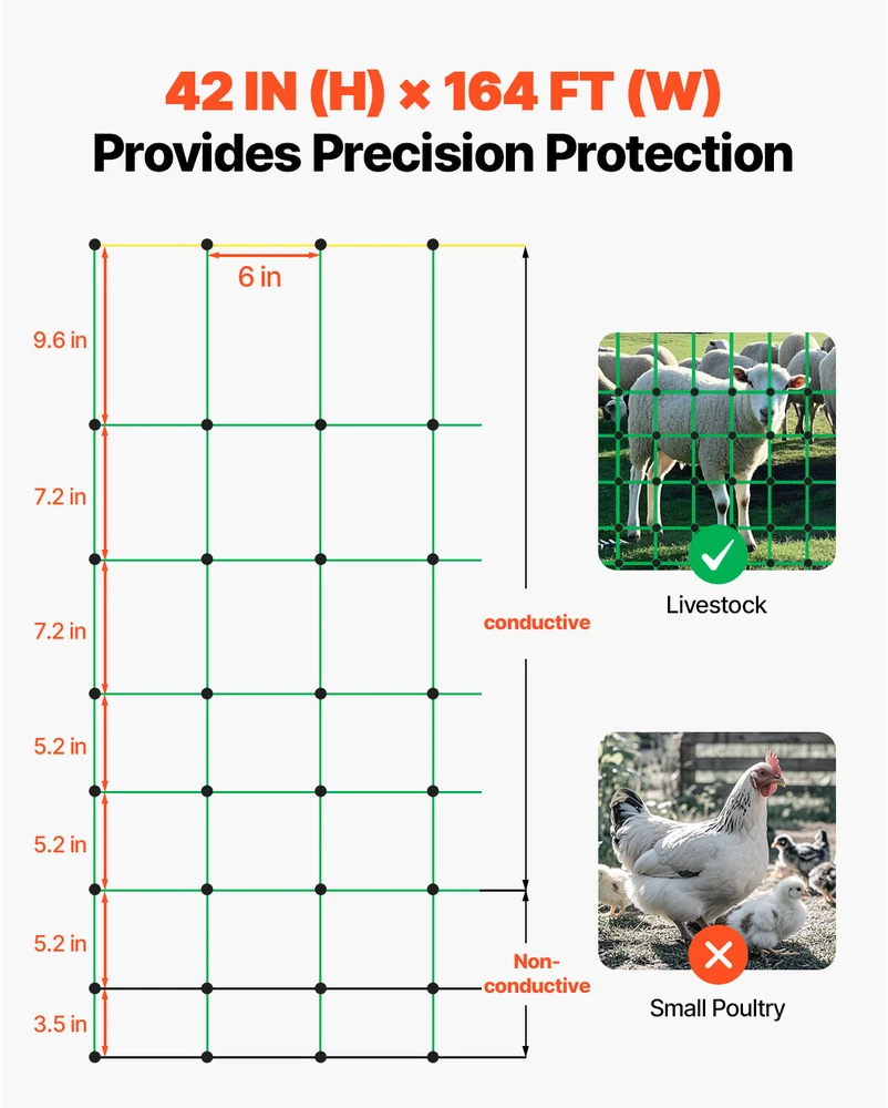 VEVOR Elektrinės tvoros tinklas 106 cm x 50 m