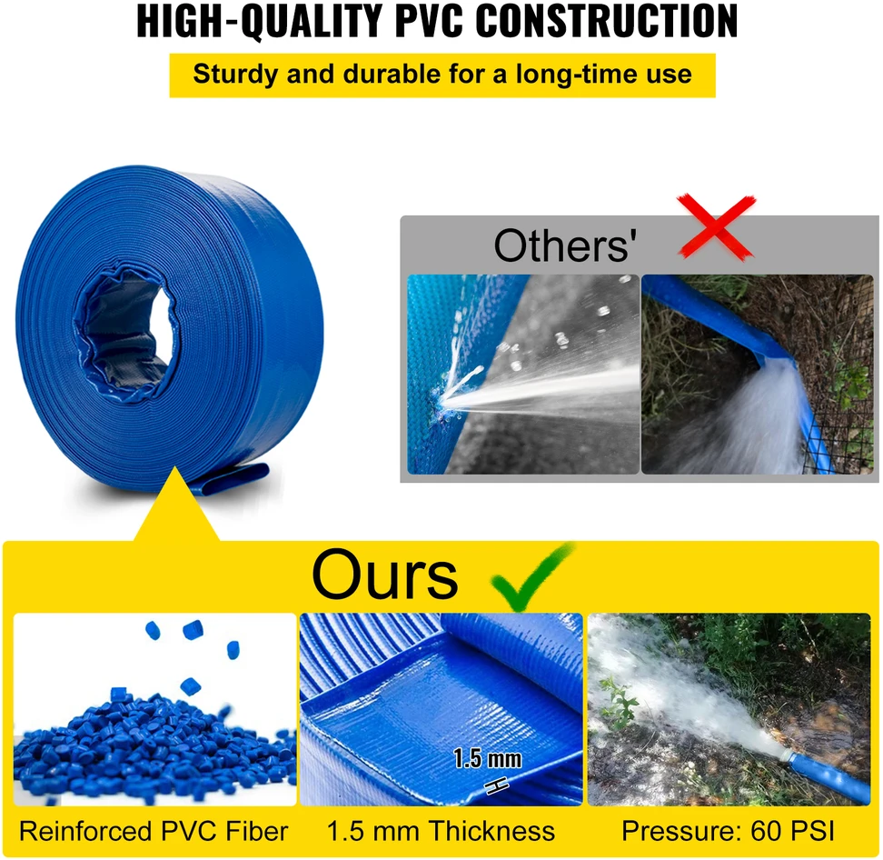 VEVOR PVC išleidimo žarna, 2 cm x 32 m, mėlyna