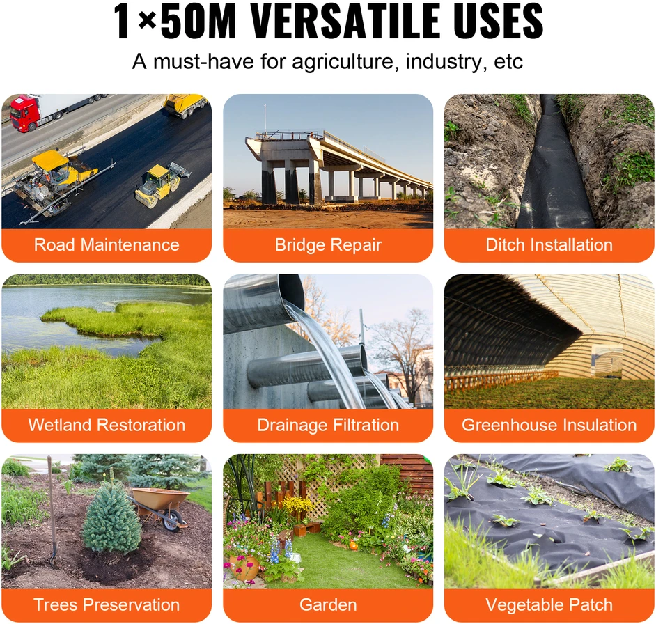 VEVOR Praplatus geotekstilės audinys dekoravimui