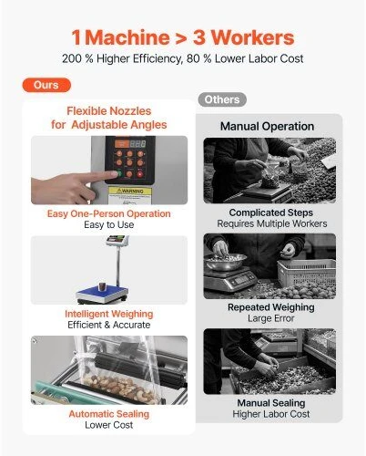 Birių produktų dozavimo ir pakavimo aparatas VEVOR SBF-200-V2, 3–200 g