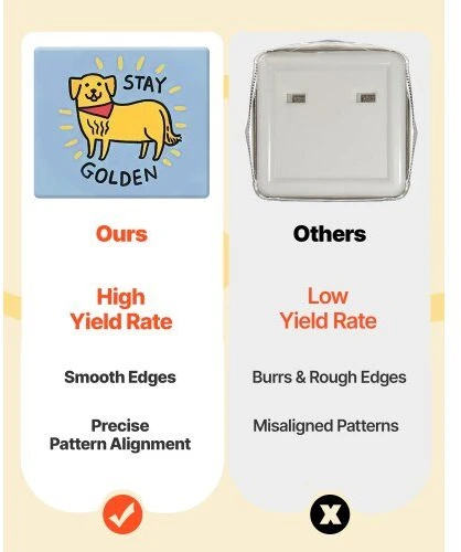 VEVOR Kvadratinių ženkliukų gamybos aparatas 50 x 50 mm