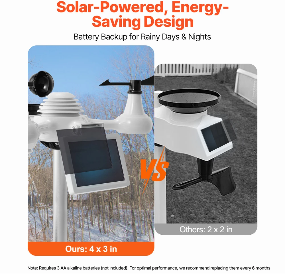 VEVOR Meteorologinė belaidė orų stotelė YT60234 7in1 WiFi