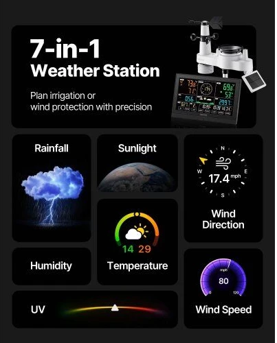 VEVOR 7-i-1 Wi-Fi oro stotis su app