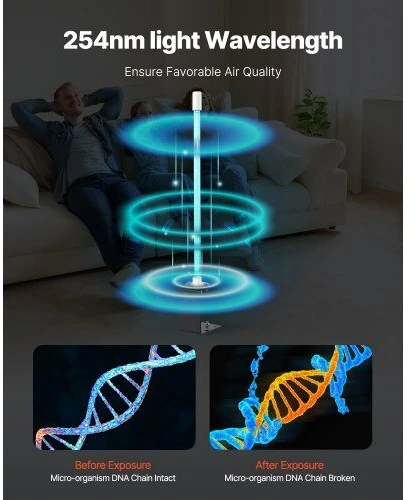VEVOR 25W UV oro valytuvas su magnetu