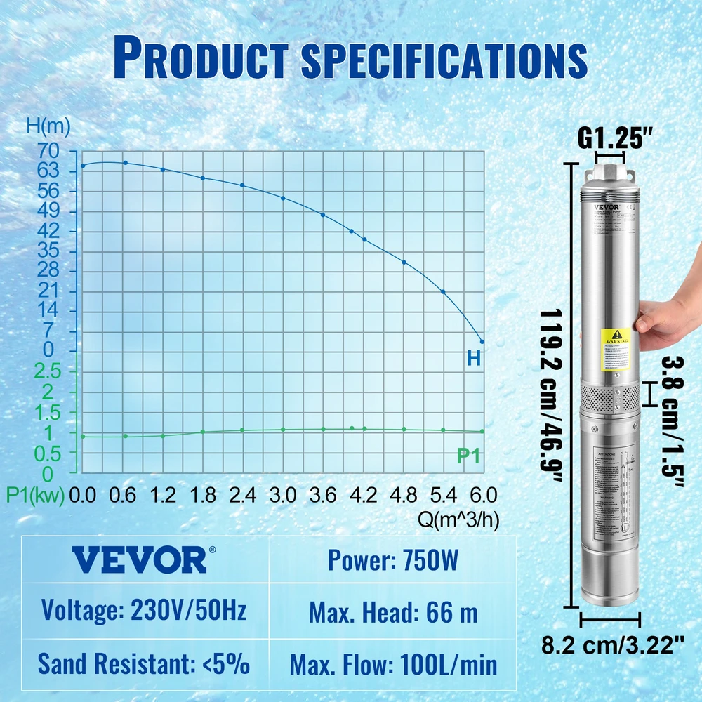 VEVOR Giluminis panardinamas siurblys, 750W 230V, 100L/min
