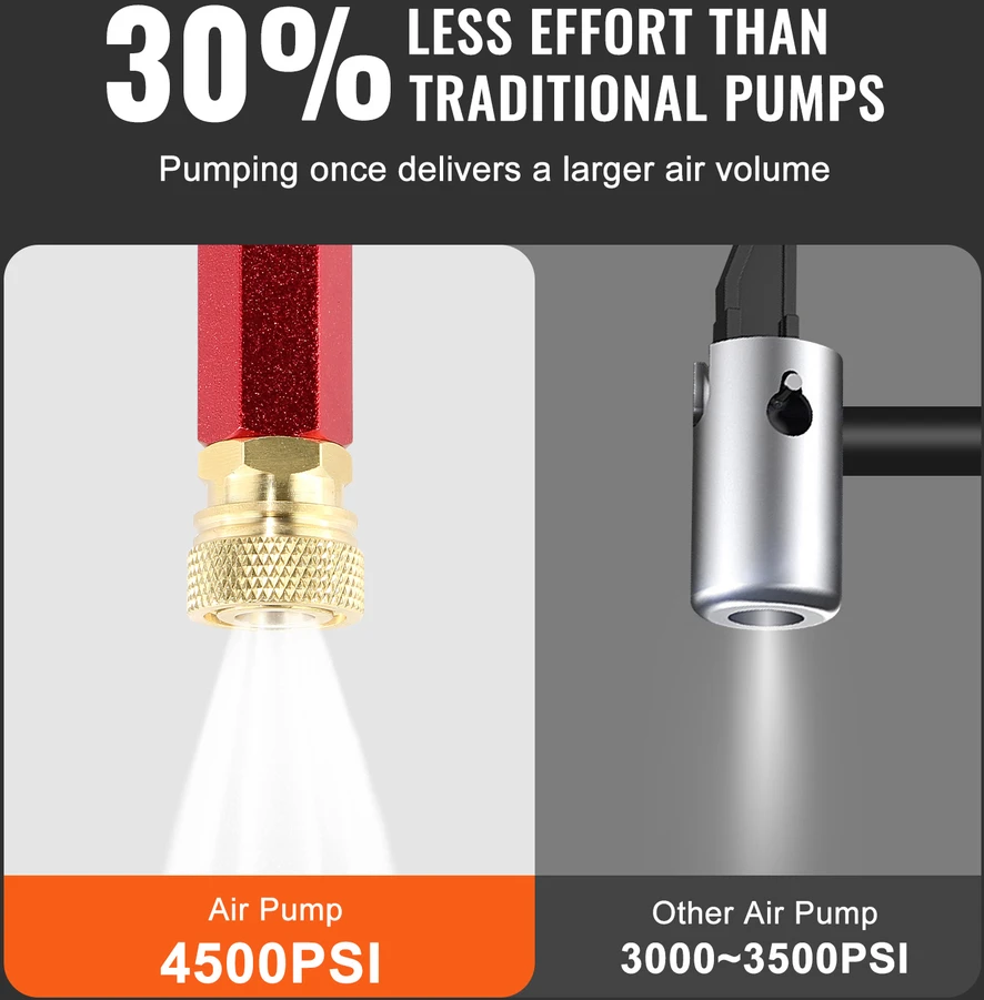 VEVOR PCP rankinis siurblys 4 pakopų, 30 Mpa 4500 PSI