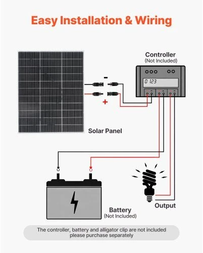 VEVOR 2 vnt. 100W bifacialiniai saulės moduliai