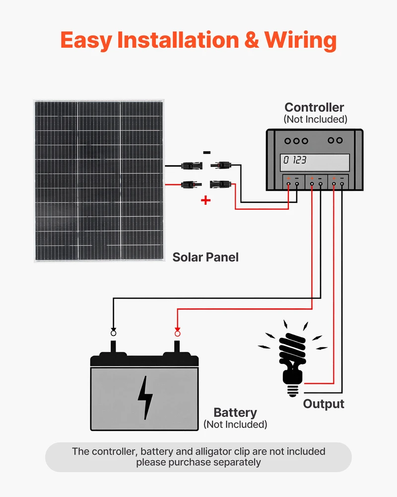 VEVOR 2 vnt. 100W bifacialiniai saulės moduliai