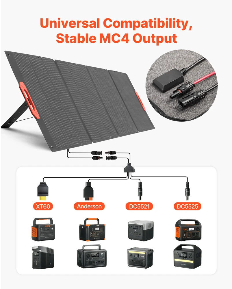 VEVOR 300 W sulankstomas monokristalinis saulės modulis