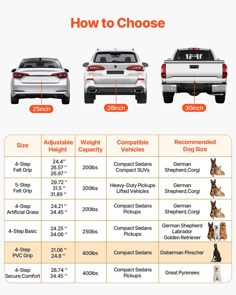 Šunų laiptai automobiliui VEVOR 40x33.2-5, 4 pakopų, iki 181 kg