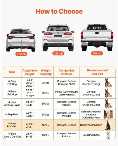 Šunų laiptai automobiliui VEVOR 40x33.2-5, 4 pakopų, iki 181 kg