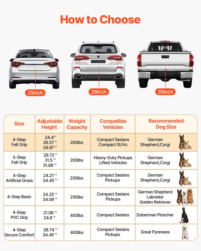Šuns laiptai automobiliui VEVOR 40x33-5, 4 pakopos, iki 91 kg