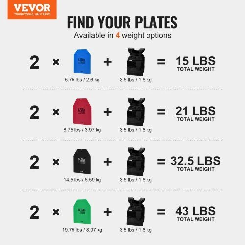 Svorio liemenės plokštės VEVOR JSPB-5.75LB, 2.6kg (pora)
