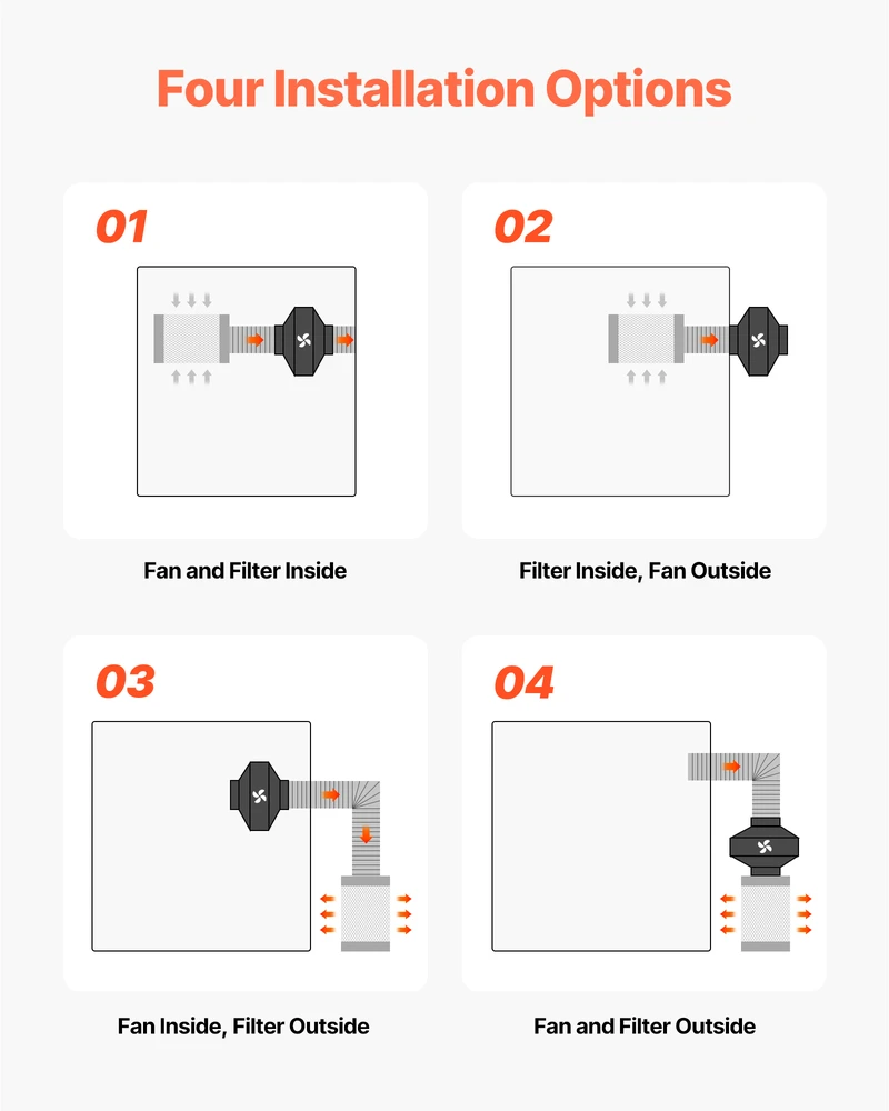 Ventiliatorius VEVOR ortakinis kanalinio ventiliatoriaus rinkinys su anglies filtru, 683 m³/h