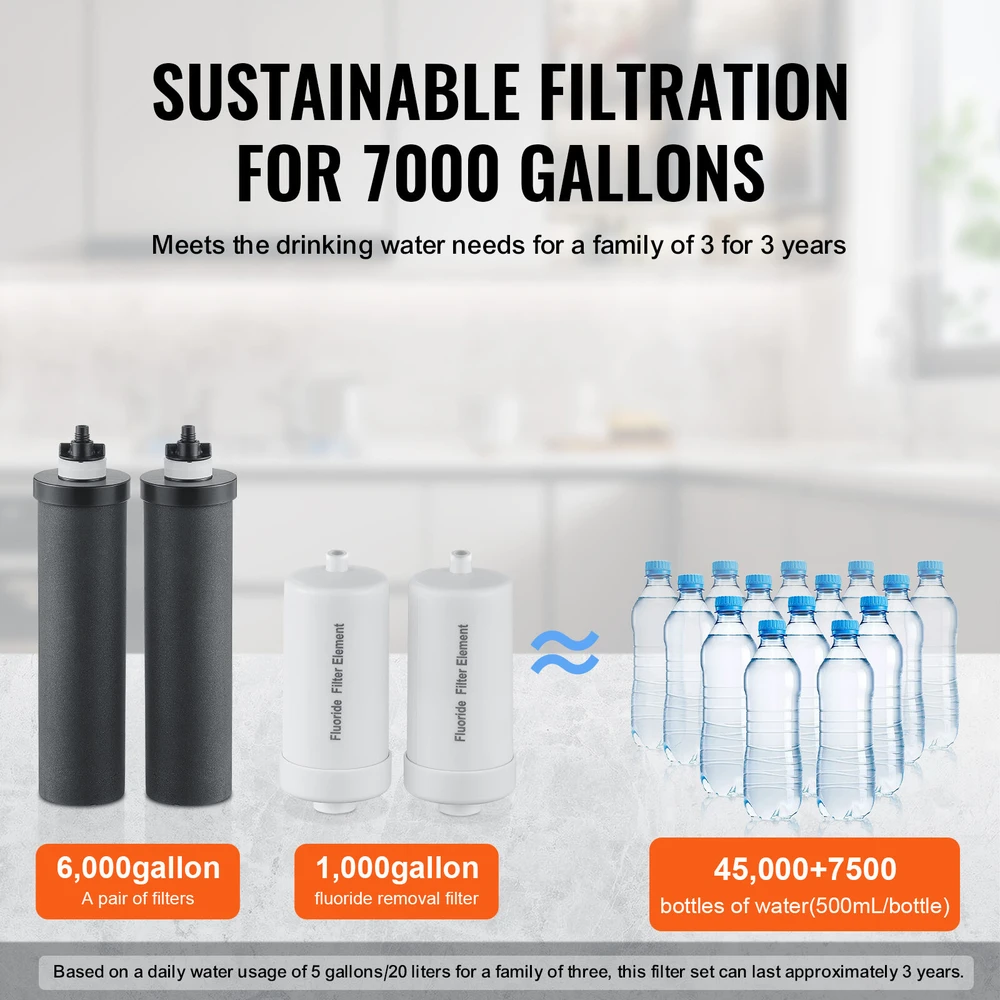 VEVOR Gravitacinės vandens filtrų keitimo rinkinys, 4 vnt