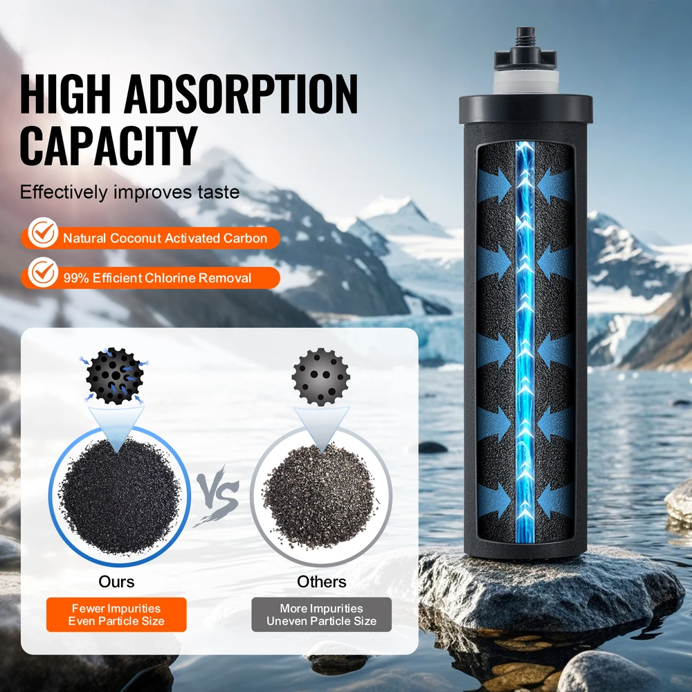 VEVOR Vandens filtrų pakeitimai, aktyvuota anglis