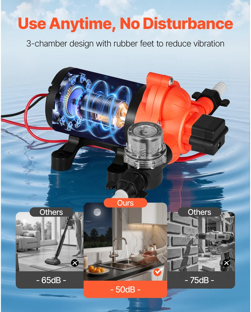 VEVOR 12V RV vandens siurblys