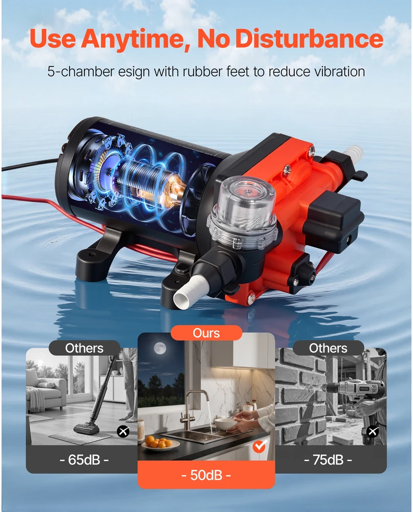 VEVOR vandens siurblys RV, 12V DC, 22,7 l/min