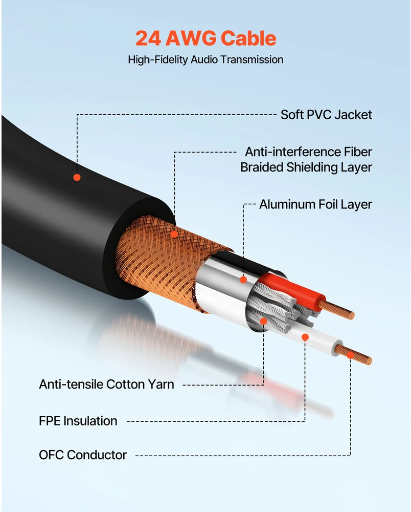 VEVOR XLR laidas 30,48 m mikrofonams