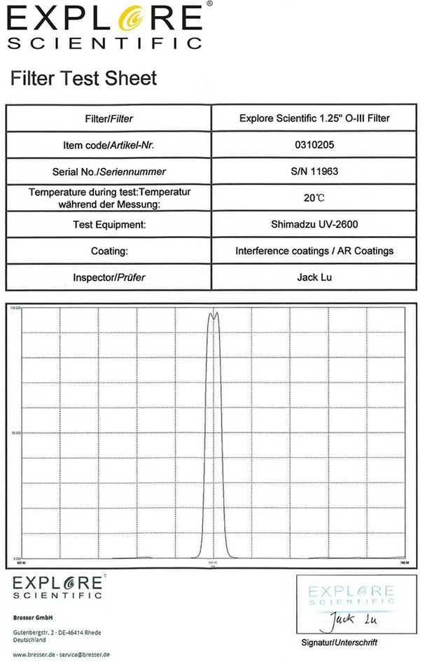 Nebula Filter 12nm EXPLORE SCIENTIFIC 1.25" O-III