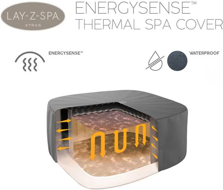 Bestway terminis dangtelis ENERGYSENSE, skirtas Lay-Z-Spa 180cm 60319