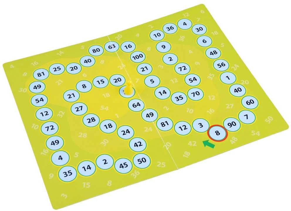 Alexander Matematikos ir daugybos žaidimas