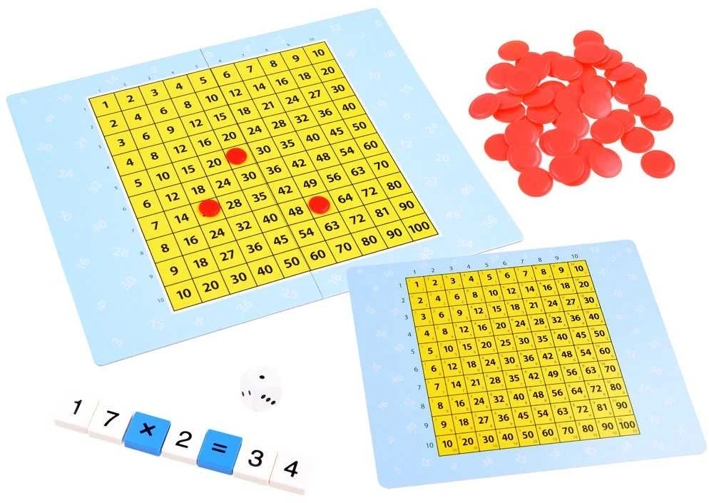 Alexander Matematikos ir daugybos žaidimas