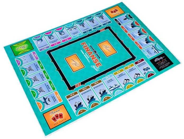 Jawa strateginis stalo žaidimas FINANCE – monopolijos forma GR0316