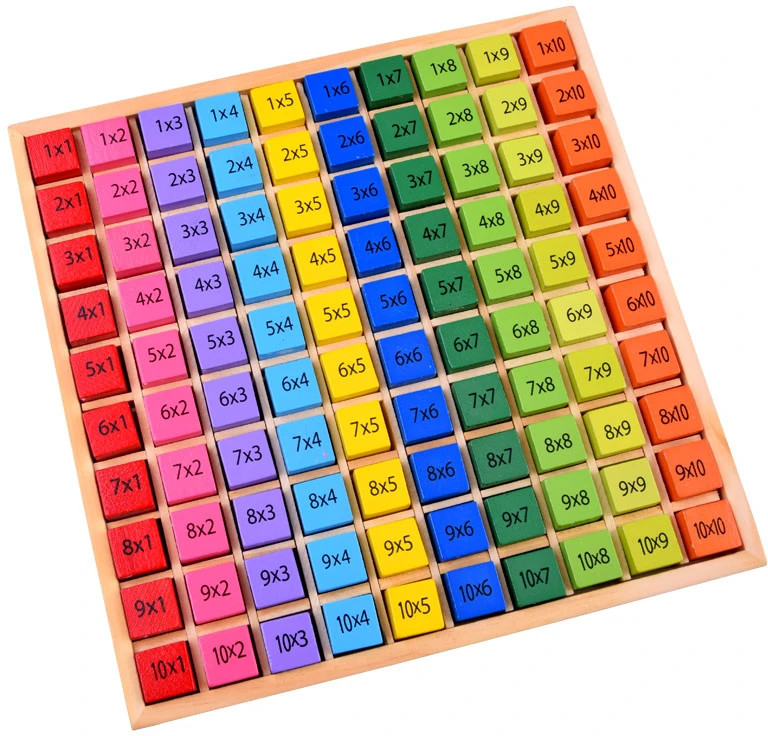 Dėlionė Jokomisiada Wooden multiplication table - educational math puzzle ZA6357