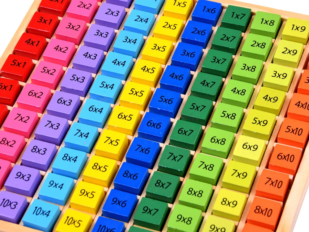 Dėlionė Jokomisiada Wooden multiplication table - educational math puzzle ZA6357