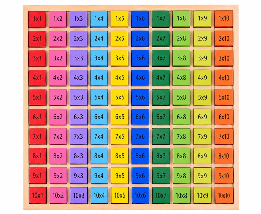 Dėlionė Jokomisiada Wooden multiplication table - educational math puzzle ZA6357