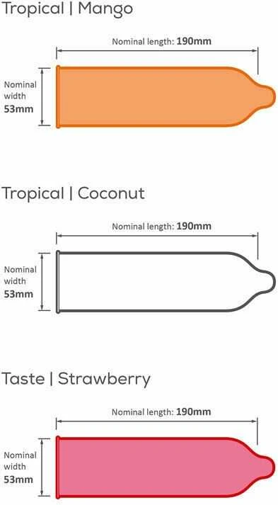 Pasante Healthcare Pasante Tropical 144 144 vnt. Lygus