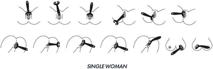 Satisfyer Endless Fun Vibratorius poroms