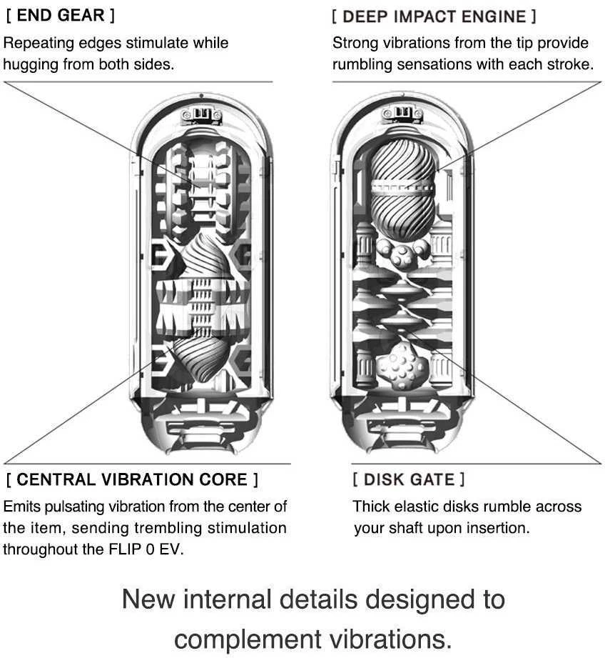 Tenga Flip Zero Electronic Vib