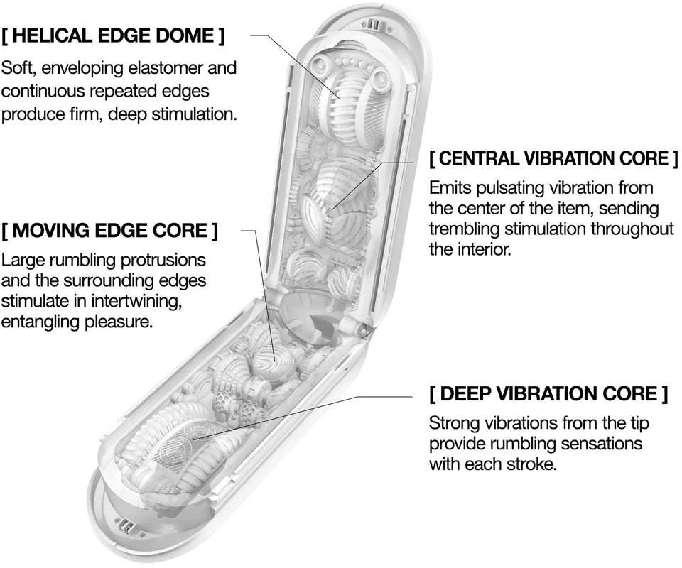 Tenga Flip Zero Gravity Baltas Electr
