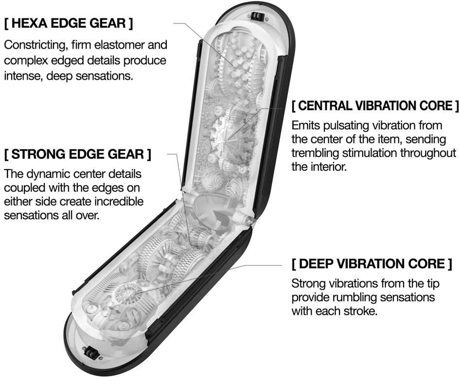 Tenga Flip Zero Gravity Juodas Electr