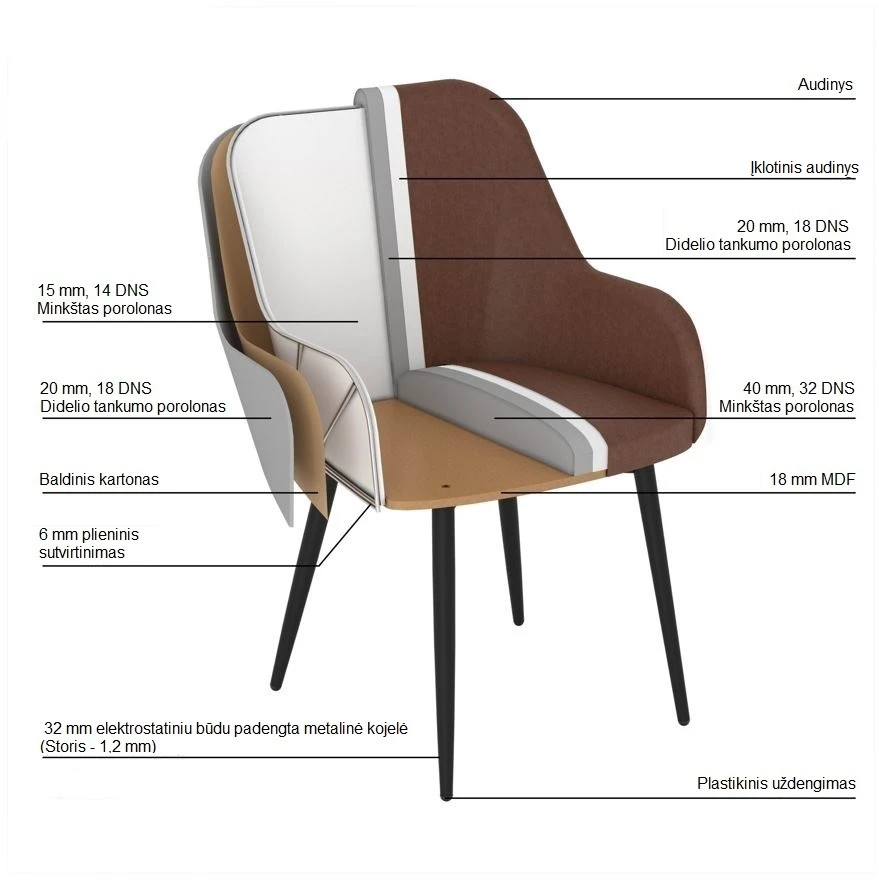 Valgomojo kėdė Pari/Odessa 450-Swivel Conic KD, Samanų žalia