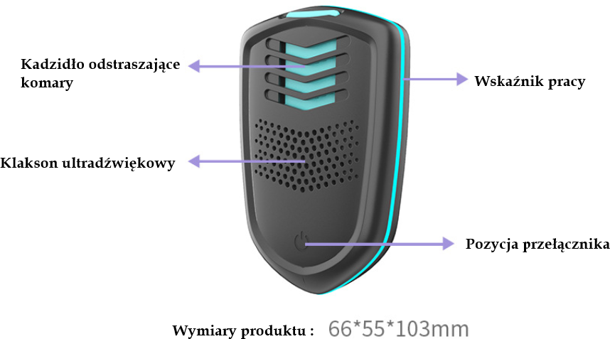 Elektrinis kenkėlių atbaidymas - Juodas, 160m²