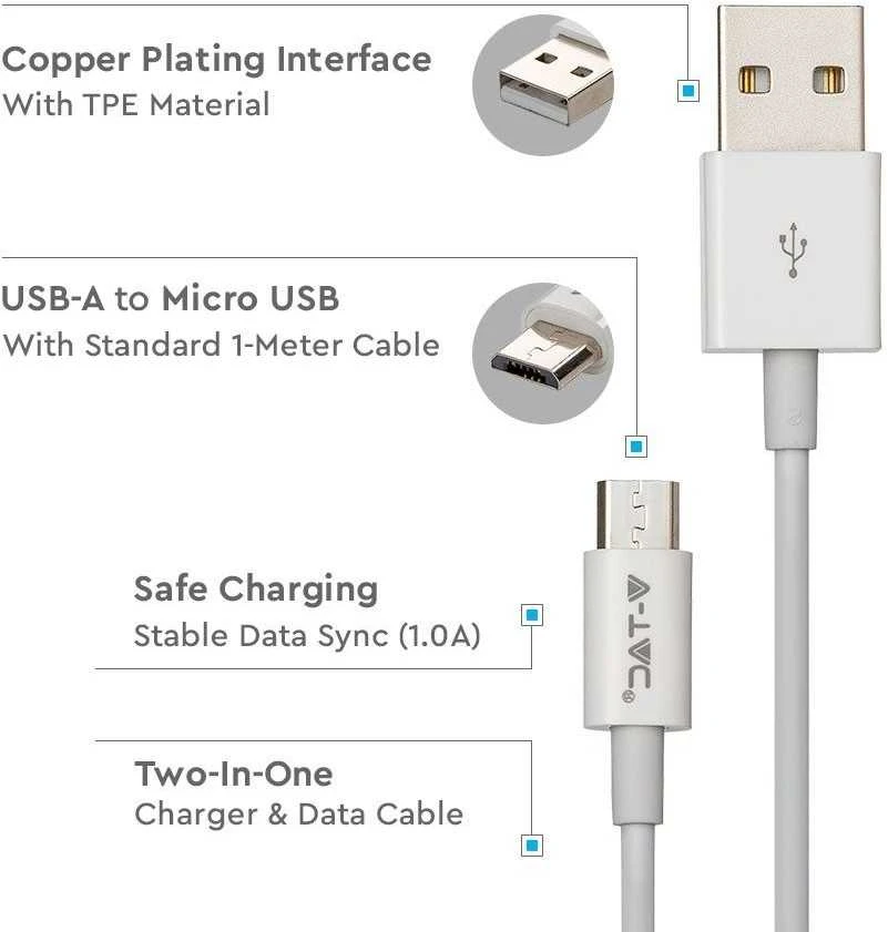 1m mikro USB laidas, baltas, TPE.