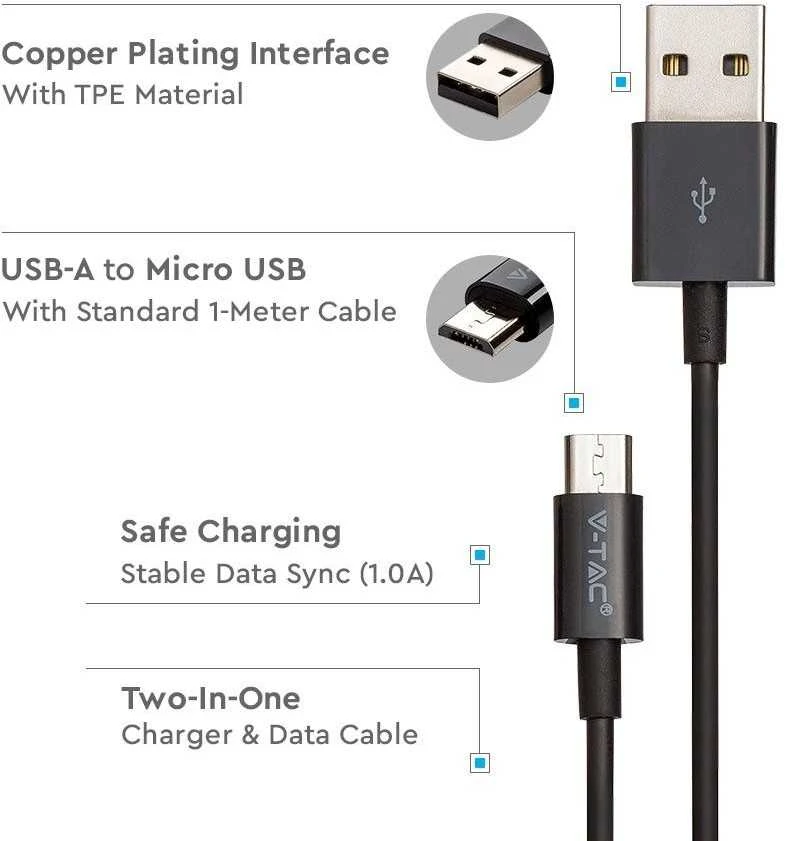 1m mikro USB laidas, juodas, TPE.
