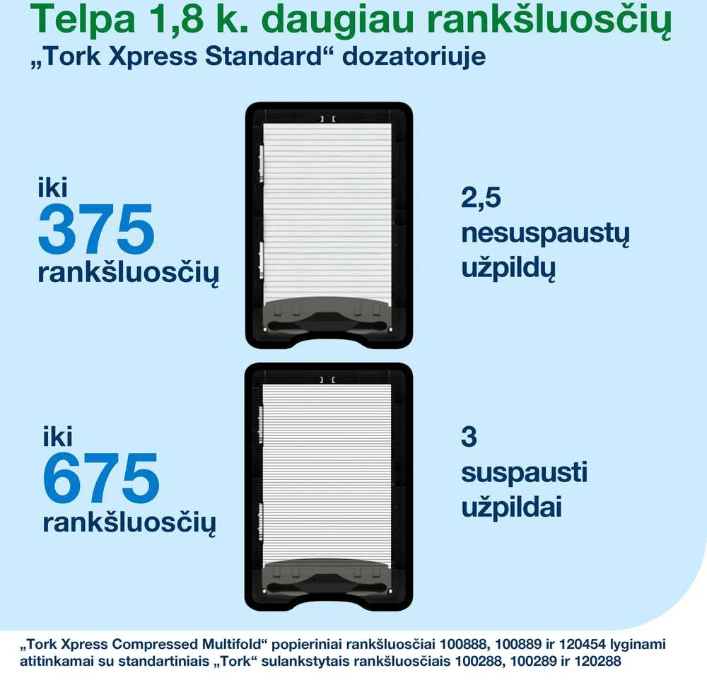 Rankų valymo popieriaus laikiklis TORK 552008 , H2