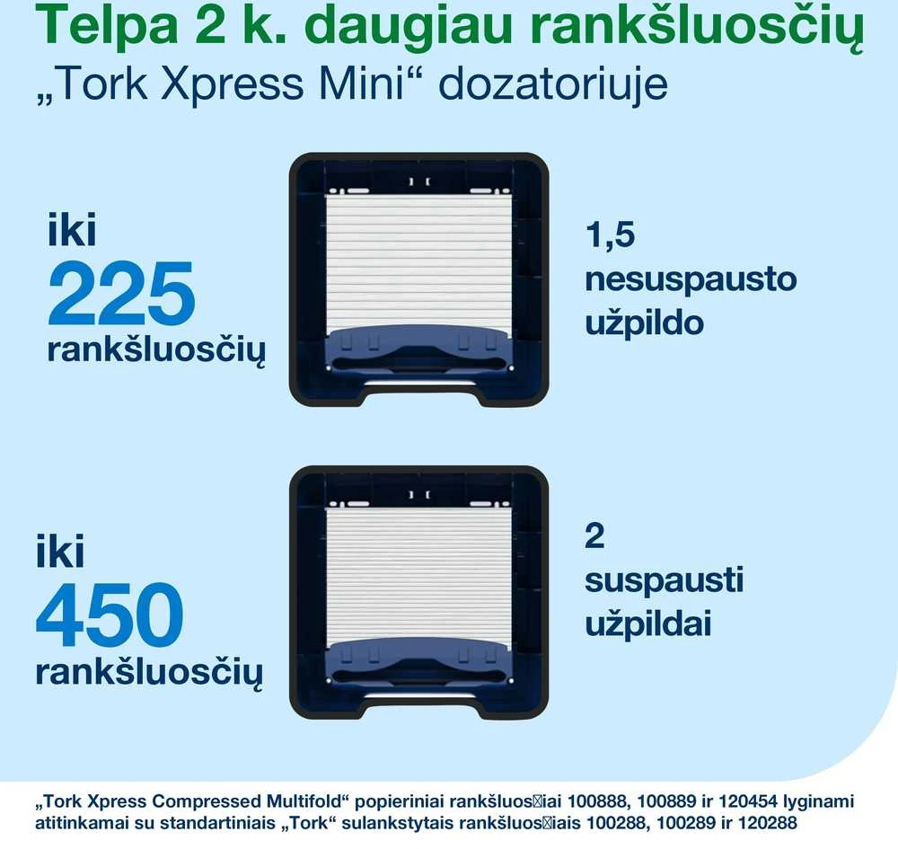 Popierinių rankšluosčių dalytuvas Tork Xpress Multifold Mini