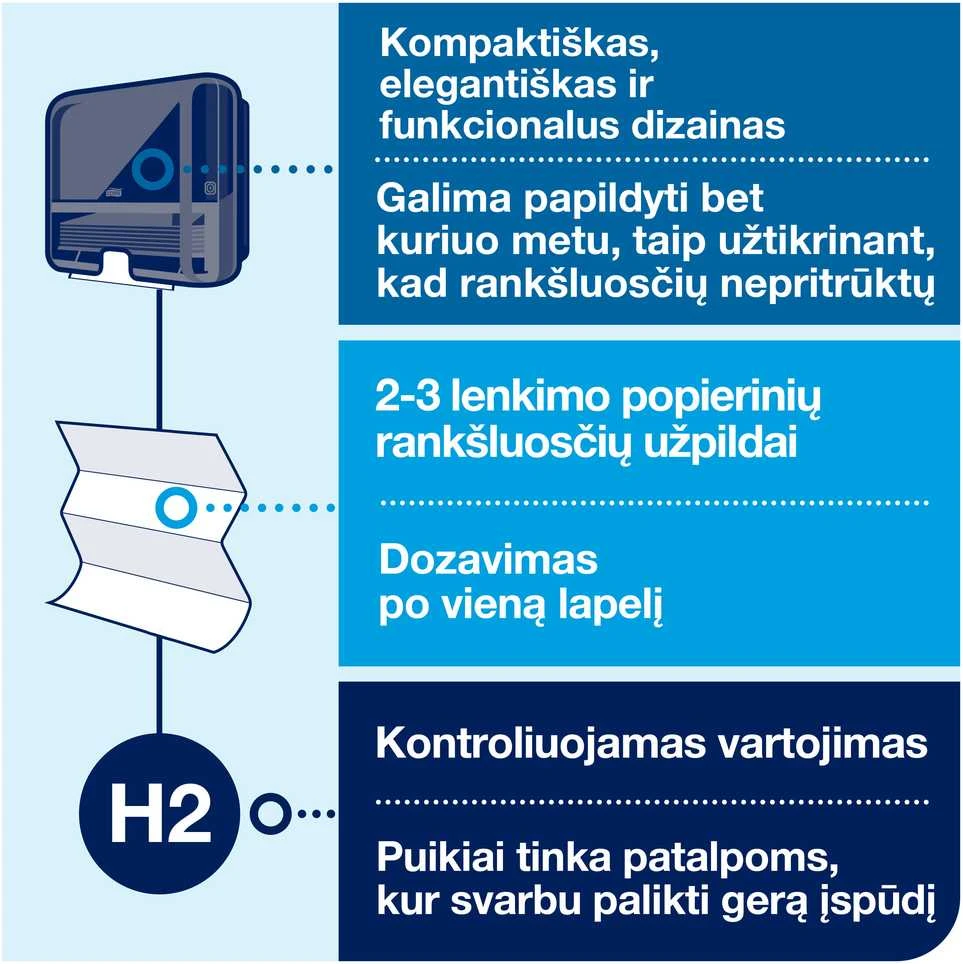 Laikiklis servetėlėms Tork Mini H2 (552108), juodos spalvos, plastikinis