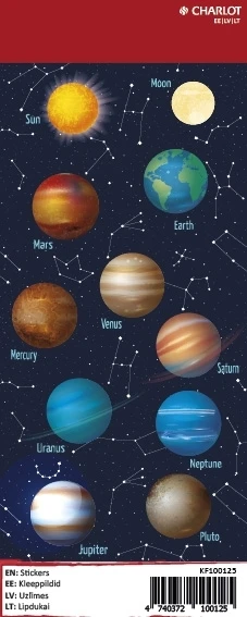 Lipdukai Charlot, Planetos