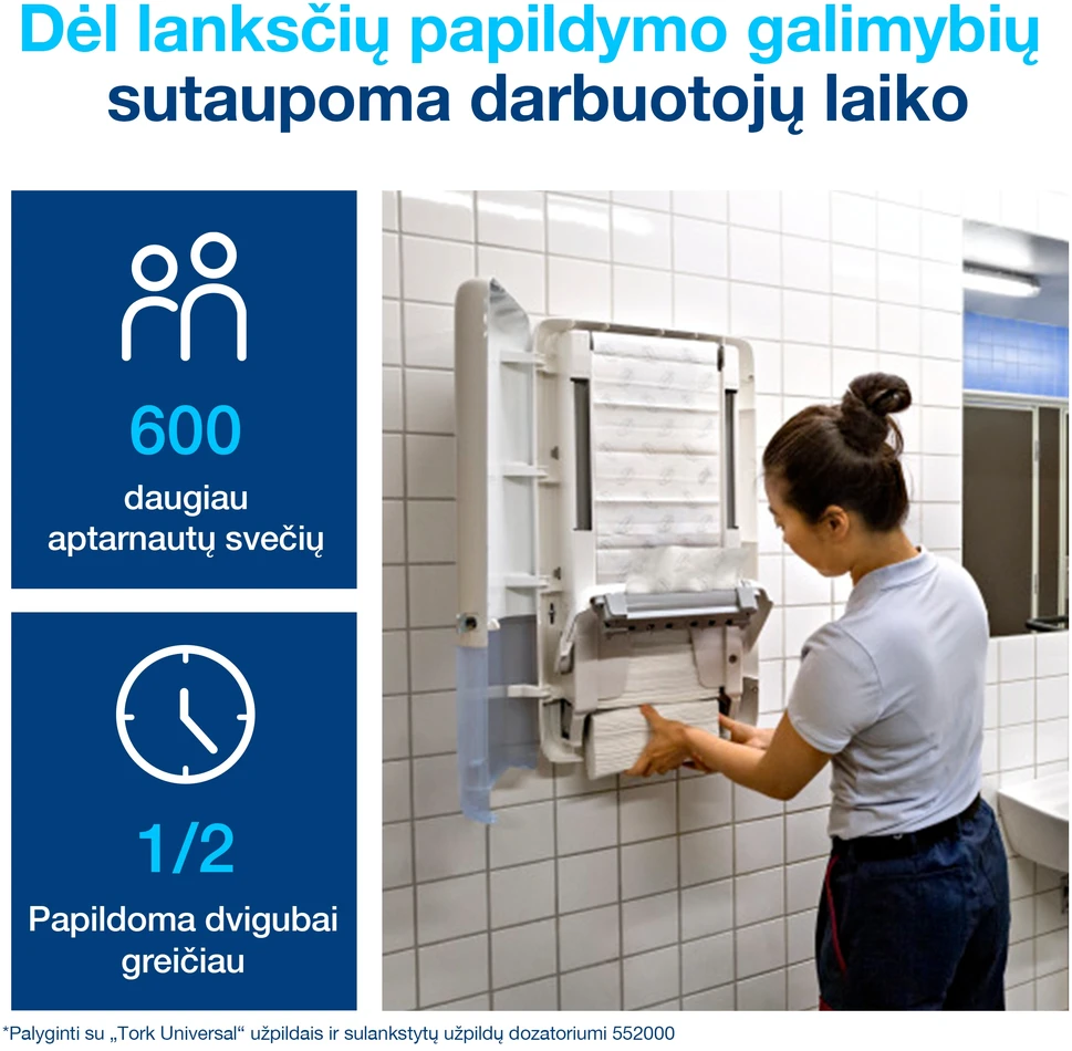 Popieriniai rankšluosčiai Tork PeakServe Continuous H5 (100585), 1 sluoksnio, baltos spalvos, lapeliais